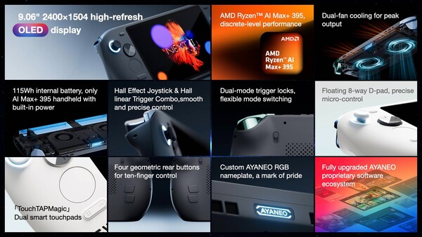 L'Ayaneo Next II avrà un'enorme batteria da 115Wh e doppie ventole di raffreddamento. (Fonte: Ayaneo)