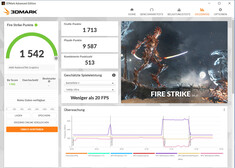 Fire Strike (rete elettrica)