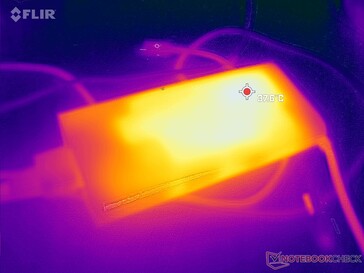 L'adattatore CA può raggiungere i 38 C o più caldi quando si eseguono applicazioni impegnative