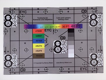 Foto del nostro test chart - scattata dal teleobiettivo