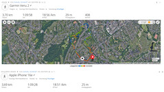 Test GPS: riassunto
