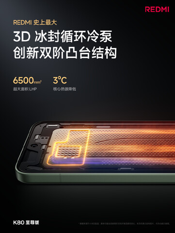 Il Redmi K80 Ultra ha una grande camera di raffreddamento del vapore 3D. (Fonte: Redmi)