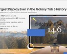 Il Galaxy Tab S8 Ultra è il più grande Galaxy Tab fino ad oggi. (Fonte immagine @dohyun854)