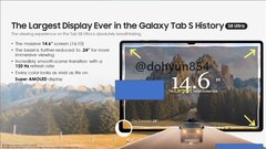 Il Galaxy Tab S8 Ultra è il più grande Galaxy Tab fino ad oggi. (Fonte immagine @dohyun854)
