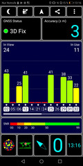 GPS test outdoors