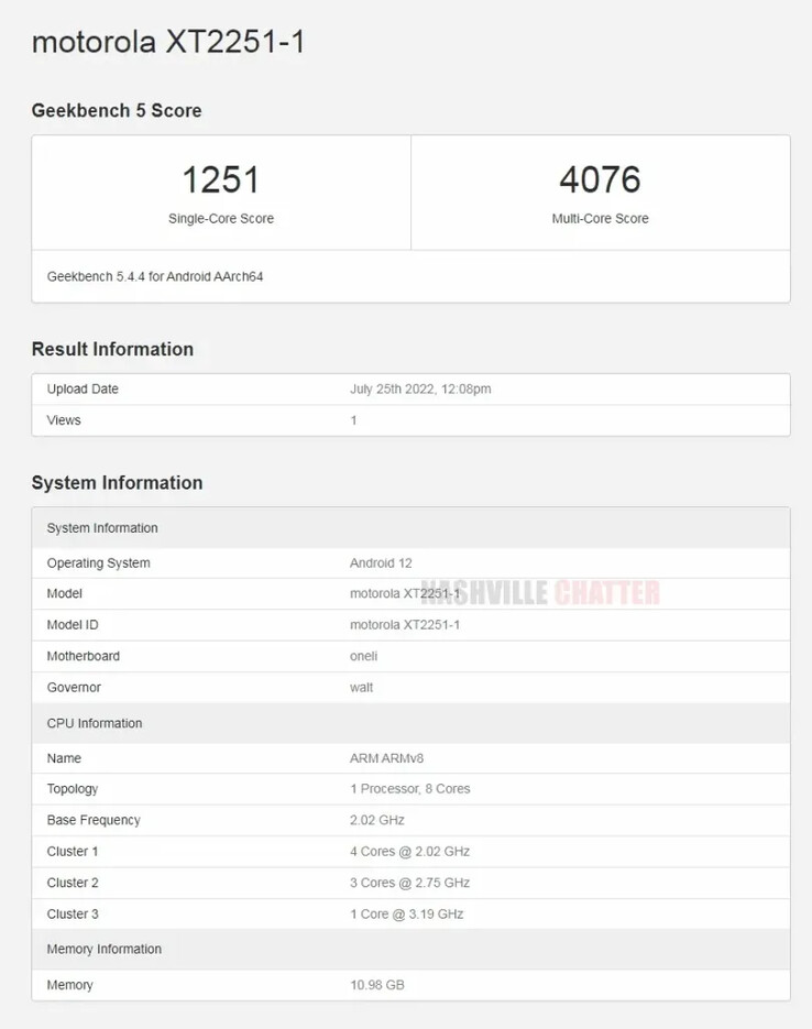 2 presunti dispositivi Motorola con Snapdragon 8+ Gen 1 compaiono su Geekbench. (Fonte: Geekbench via NashvileChatter)