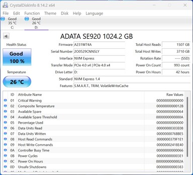ADATA SE920 funziona con PCIe 4.0 x4