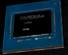 NVIDIA ha abilitato il GPU System Processor nelle sue schede aziendali. (Fonte dell'immagine: NVIDIA)