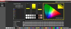 ColorChecker calibrato