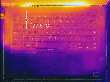 Profilo termico, idle, lato superiore