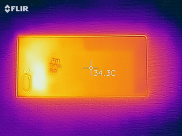 Temperature superficiali sul retro del dispositivo a pieno carico