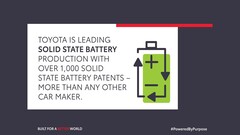 Toyota ha oltre 5.000 brevetti di batterie EV allo stato solido (immagine: Toyota)