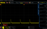 PWM 0% luminosità