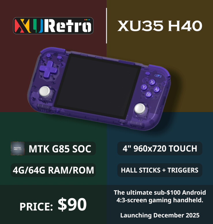 (Fonte: XU Retro)
