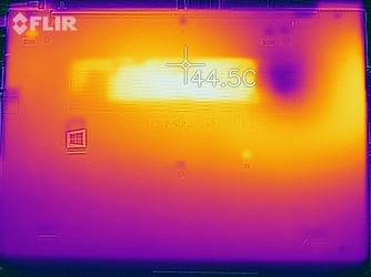 Temperature della superficie inferiore sotto carico