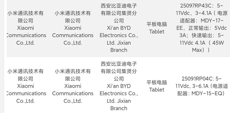 Il "Redmi Pad 2 Pro" (fila in basso) e il suo misterioso compagno superano i test 3C.  (Fonte: Digital Chat Station via Weibo)