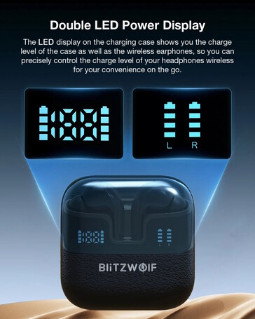 La custodia mostra lo stato di carica di tutti gli auricolari (Fonte immagine: BlitzWolf)