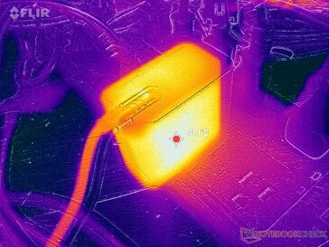 L'adattatore CA raggiunge oltre 41 C quando si utilizzano carichi impegnativi