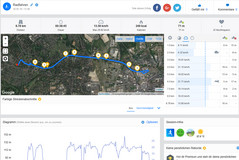 GPS test: LG G7 ThinQ - Panoramica