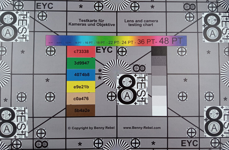 Foto del nostro grafico di test