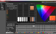 ColorChecker dopo la calibrazione