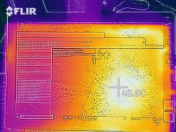 Distribuzione del calore sotto carico (lato superiore)