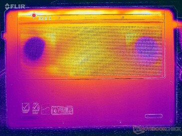 Stress Prime95+FurMark (copertura D)
