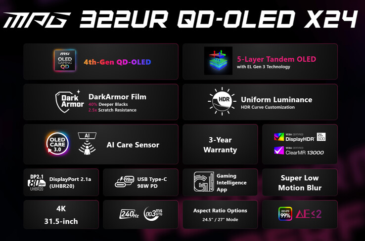 L'MPG 322UR QD-OLED X24.