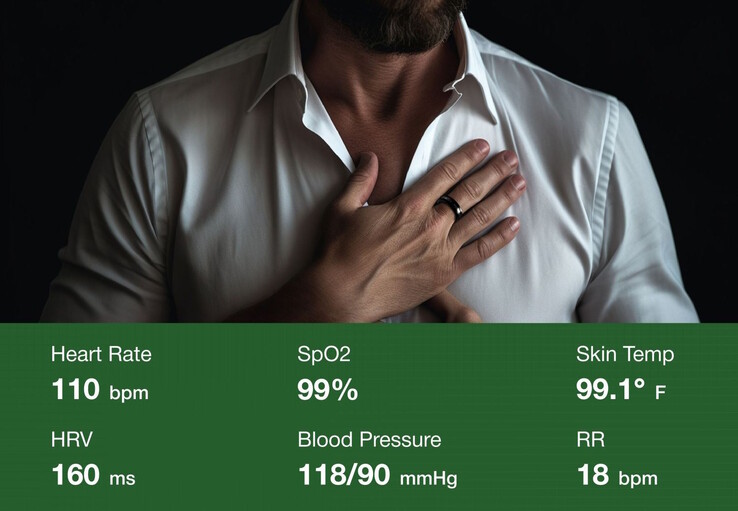 Non è chiaro quanto accuratamente questo anello intelligente possa misurare la pressione sanguigna (Fonte: Muse)