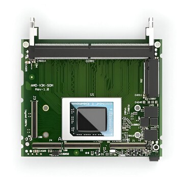 Il mini PC fanless Bedrock RAI300 è dotato di una APU Zen 5 e di due SODIMM per un massimo di 128 GB di memoria DDR5. (Fonte: SolidRun)