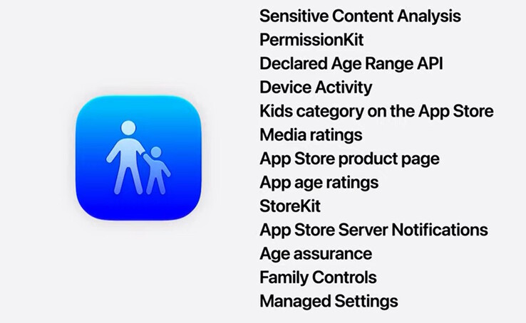 Le API di sicurezza possono essere utilizzate dagli sviluppatori di Apple per aiutare i genitori a proteggere e monitorare i loro figli.