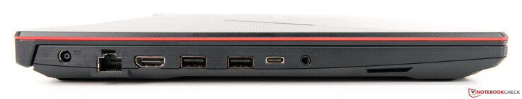 A sinistra: alimentazine, HDMI 2.0b, RJ45, 2x Type-A USB 3.2 (Gen 1), Type-C USB 3.2 (Gen 2) con supporto display DP1.4, jack audio combinato