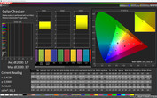 CalMAN precisione del colore (sRGB) - profilo: semplice