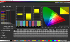 Colori (colori: naturali, temperatura colore: standard, spazio colore target: sRGB)
