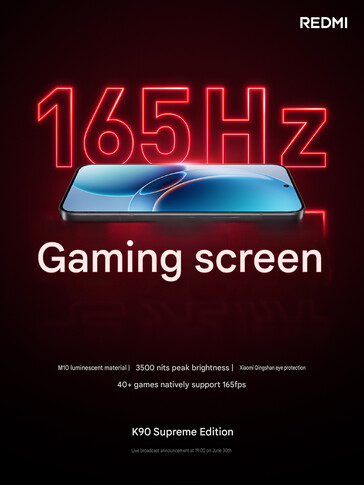 Caratteristiche principali del display del Redmi K90 Ultra (traduzione automatica)
