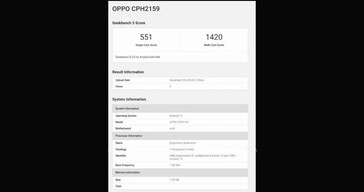 L'OPPO CPH2159 su Geekbench. (Fonte: Geekbench via MySmartPrice)