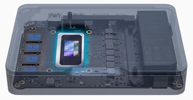 La struttura di Mind Pro - Schema (Fonte: Khadas)