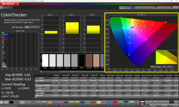 ColorChecker