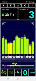 Test GPS all'aperto