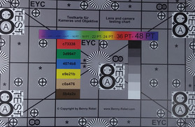 Grafico di Test