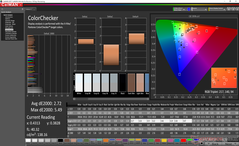 ColorChecker prima della calibrazione