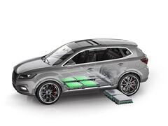 SUV con batteria CATL.