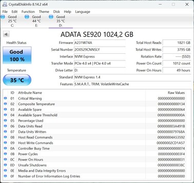 ADATA SE920 funziona con PCIe 4.0 x4