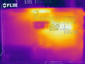 Distribuzione del calore sul lato inferiore (sotto carico)