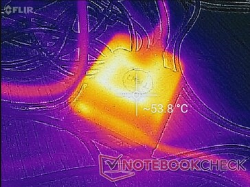 Adattatore AC dopo aver fatto funzionare carichi estremi per più di un'ora