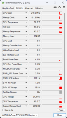 GPU-Z: GPU per computer portatili Nvidia GeForce RTX 3050 6 GB