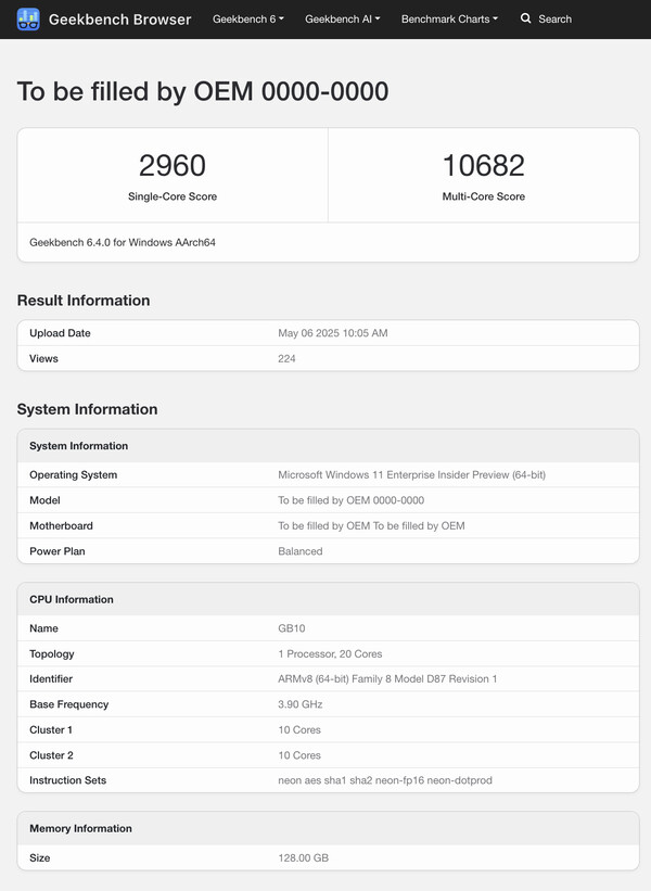 (Fonte: Geekbench)