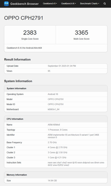 (Fonte: Geekbench)