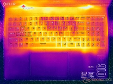 Test di stress con Prime95+FurMark (livello C)