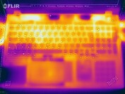 Sviluppo del calore lato superiore (stress test)